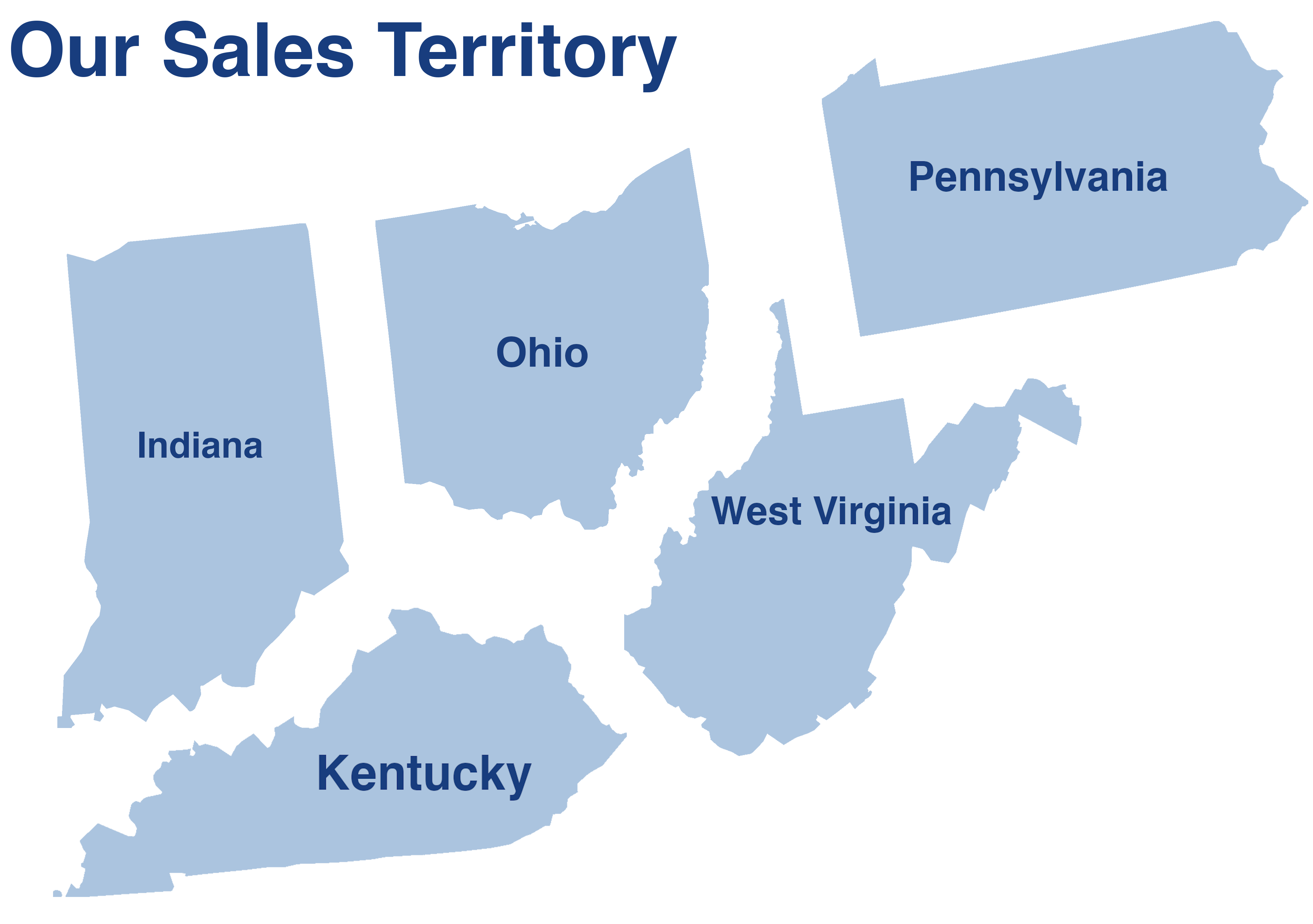 Our Sales Territory: Ohio, Indiana, Pennsylvania, Kentucky, West Virginia